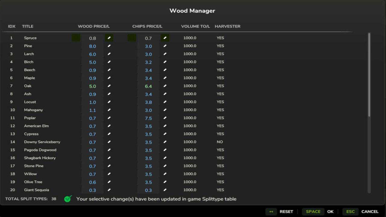Effektiver Wood Manager für Farming Simulator 25 — Vollständige Kontrolle über Holzpreise