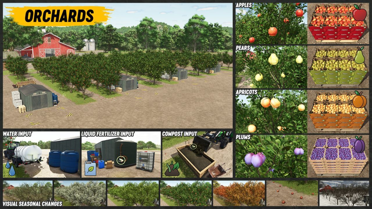 Ефективний Пакет Orchards And Greenhouses — Сади, Теплиці та Переробка для Farming Simulator 25