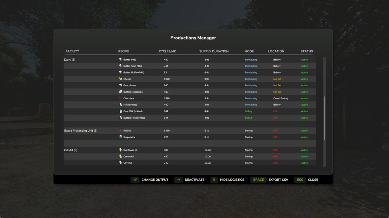 Effektiver Produktionsmanager für Farming Simulator 25 – Intelligente Produktionssteuerung