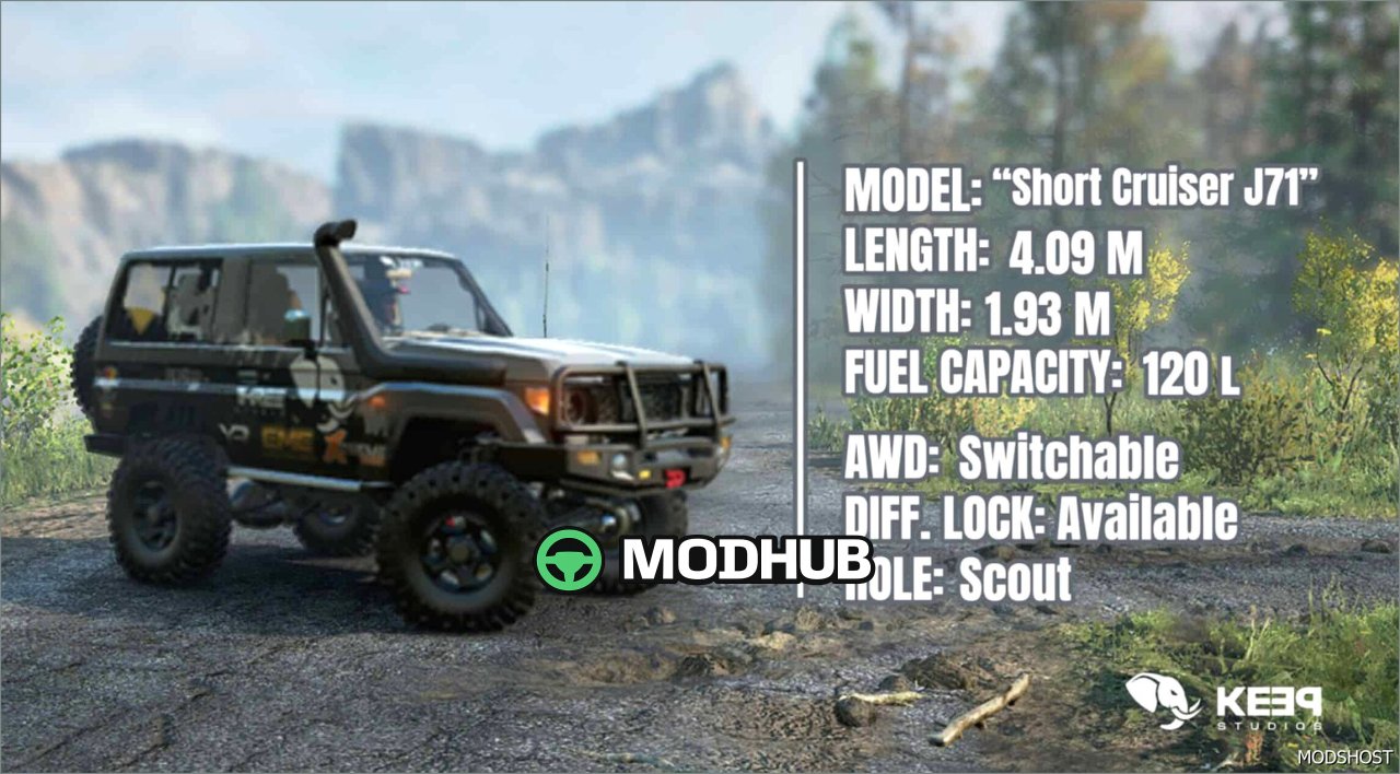 NOWY Krótki Cruiser J71 – Ekscytujący Crosplay V2.0