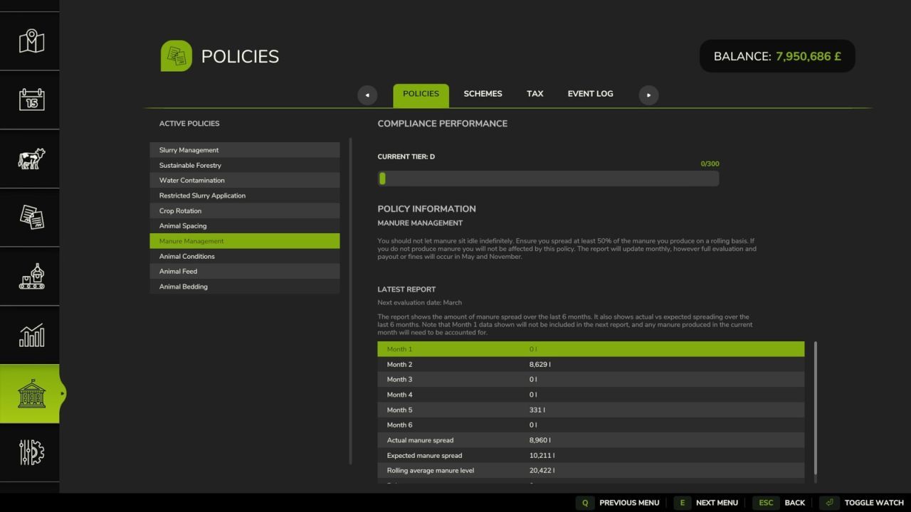 Realistyczny Mod Red Tape dla FS25: Polityka, Schematy i Podatki na Farmie